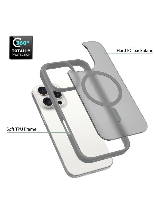 iPhone 16 Pro Skin Feeling Case With MagSafe - Dark Grey - Image 5